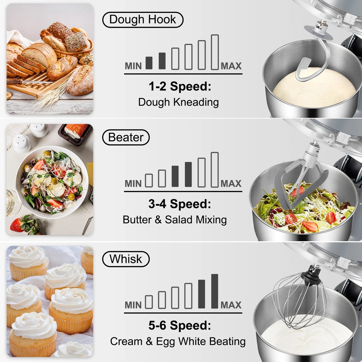 VEVOR Stand Mixer LCD Screen Timing