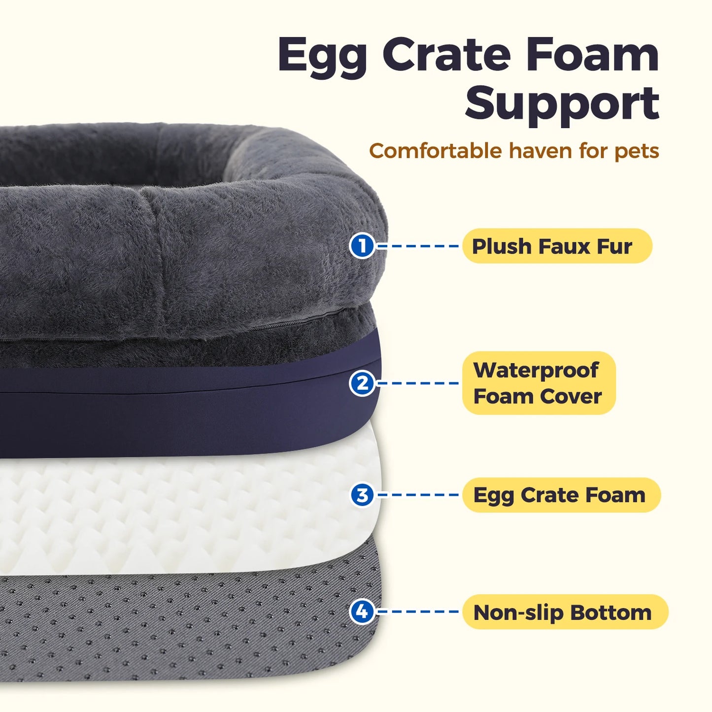 PAWZ Road Foldable Plush Dog Bed With Non Slip Bottom