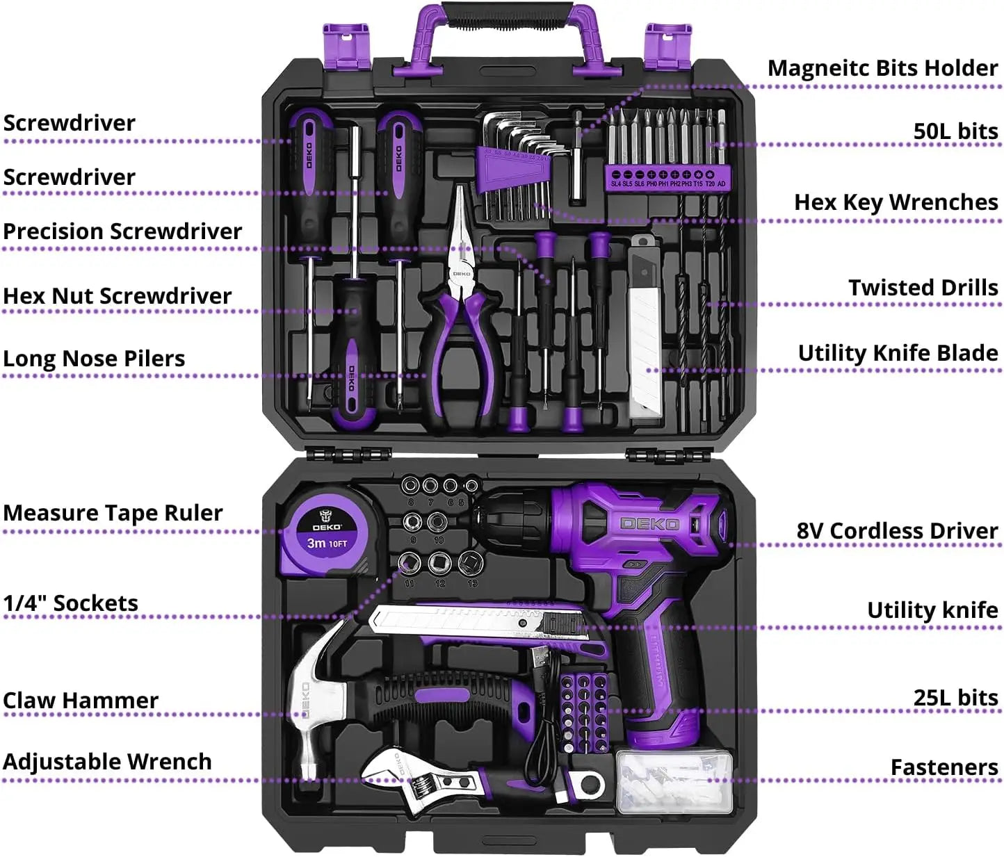 DEKOC 8V 126-Piece Cordless Drill And Home Tool Kit Set
