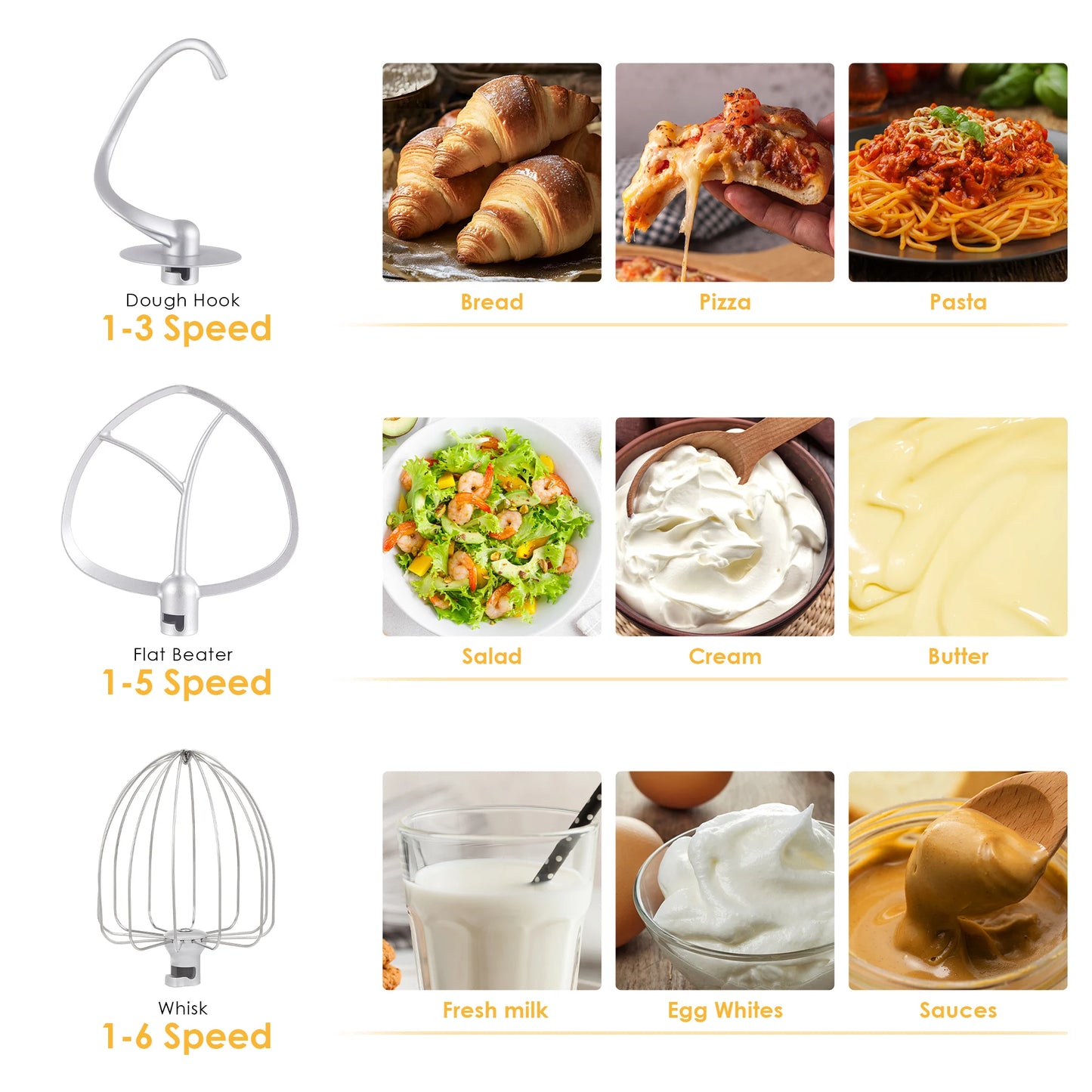 Biolomix 6-Speed Stand Mixer And Blender With Quiet Motor