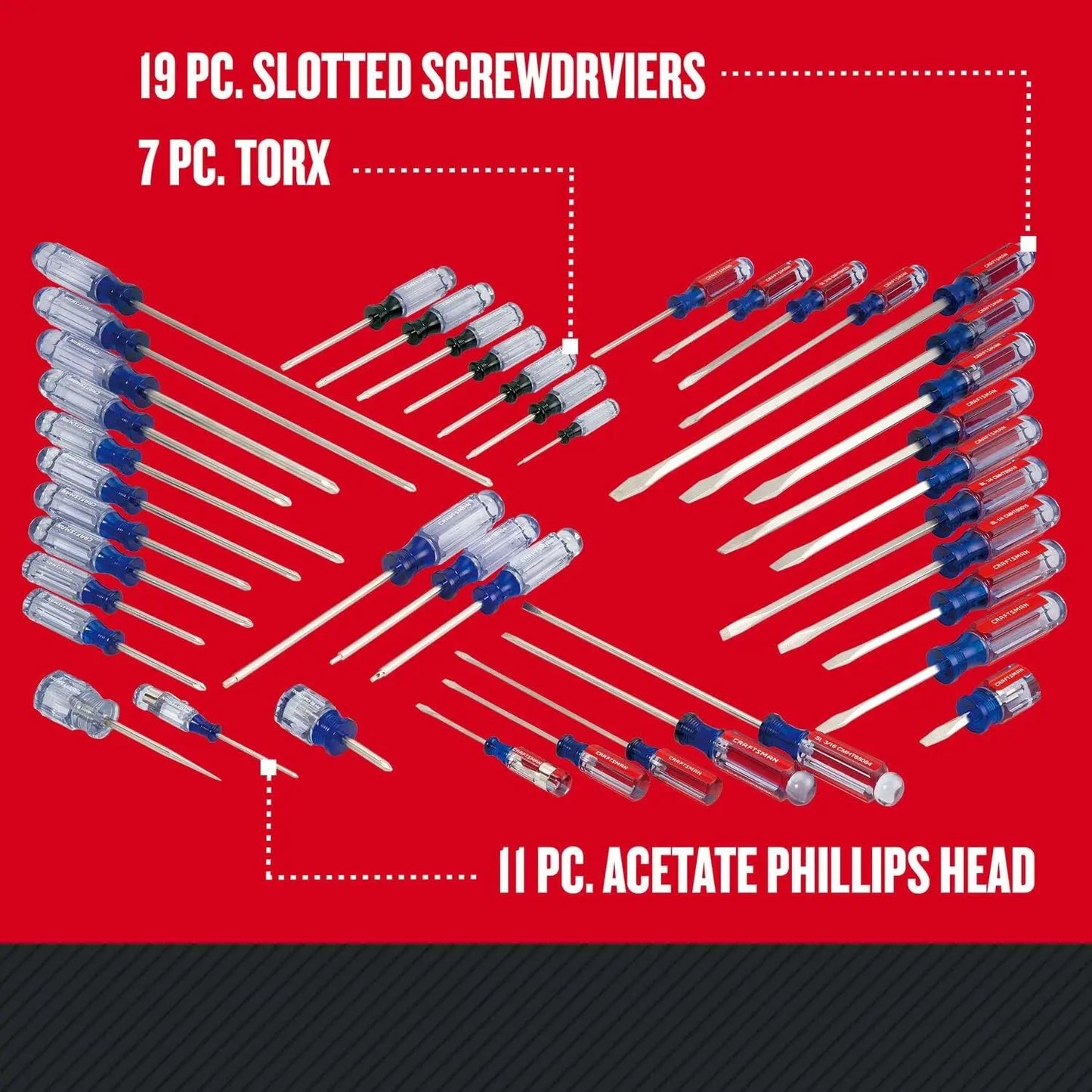42-Piece Screwdriver Set with Phillips, Slotted, Torx Bits and Acetate Handle for Versatile DIY Tasks