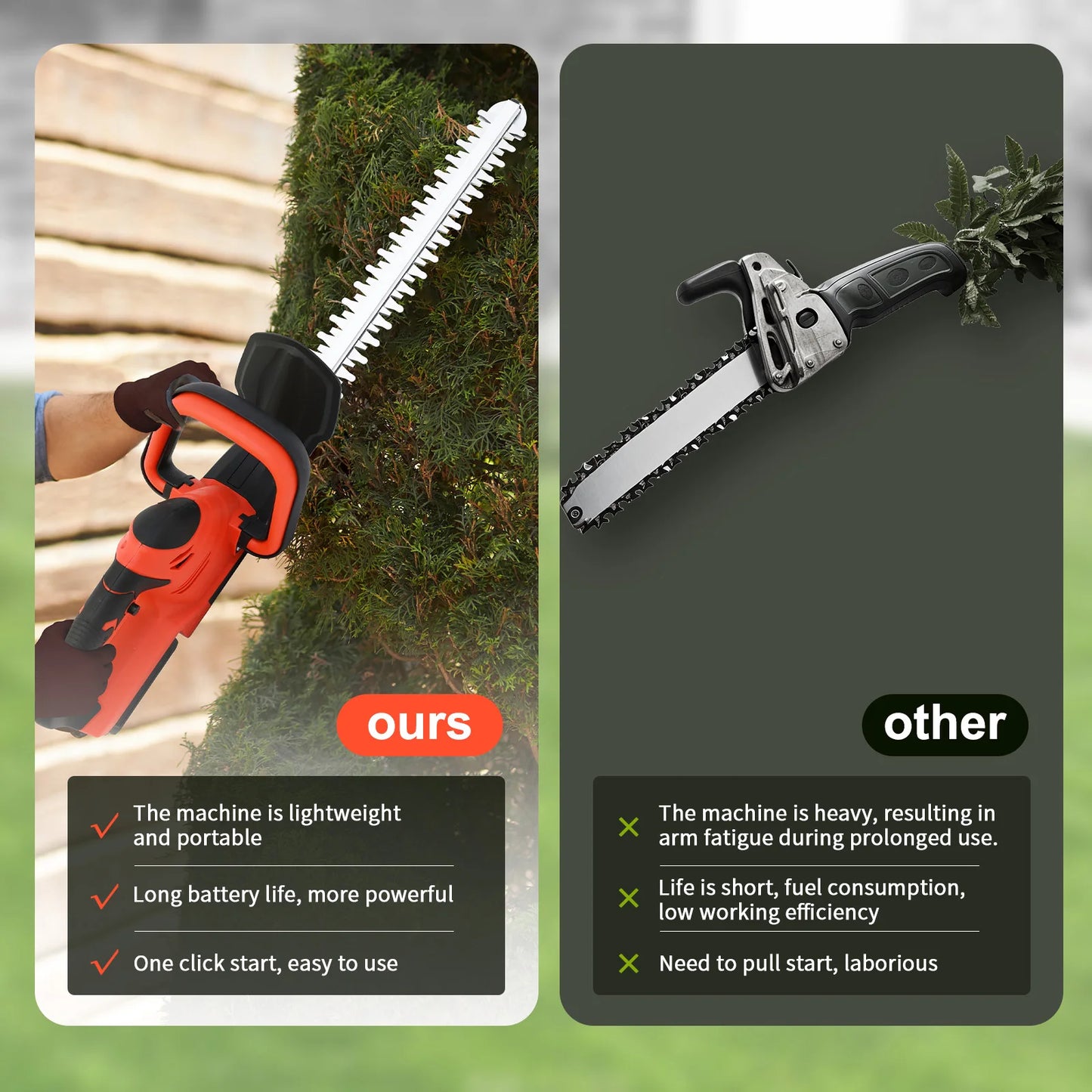 Cordless Hedge Trimmer 21V With 3.0Ah Battery And Charger
